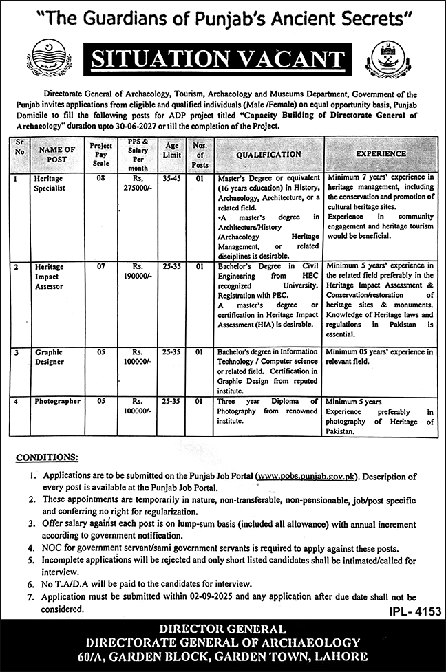 Jobs in Archaeology, Tourism & Museums Department Lahore